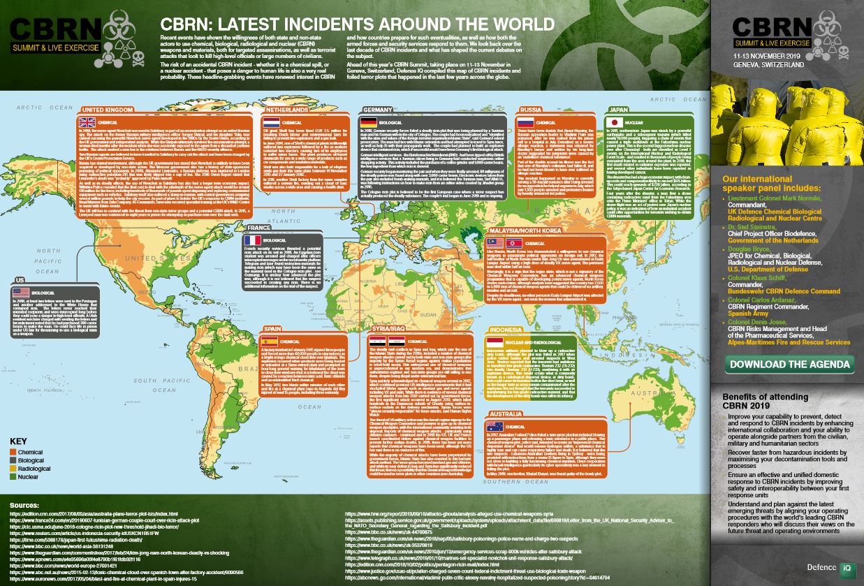 CBRN_MAP